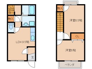 ブランシェ新粟野の物件間取画像